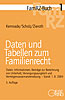 FamRZ-Buch 01: Daten und Tabellen zum Familienrecht